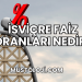 İsviçre Faiz Oranları Nedir?