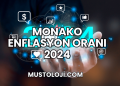 Monako Enflasyon Oranı 2024