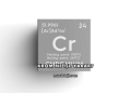 Krom Ne İşe Yarar?